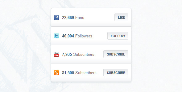 SocialBox wordpress plugin