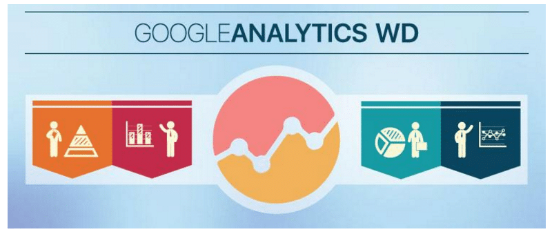 wordpress-google-analytics