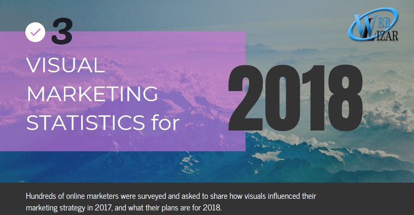visual marketing statistics