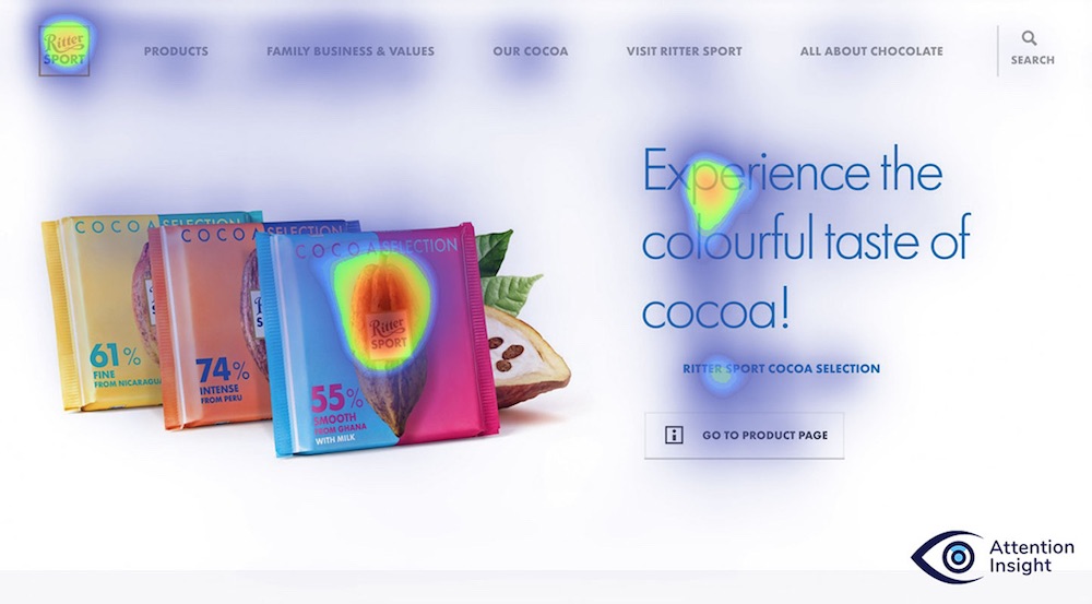 AI Based Eye Move Map